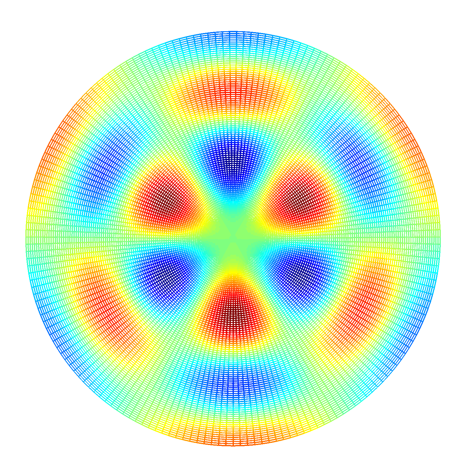 Vibration and Acoustics Cluster